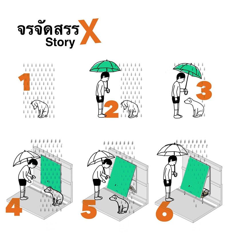 泰国的流浪狗在由广告牌改造而成的折叠结构中找到了庇护所