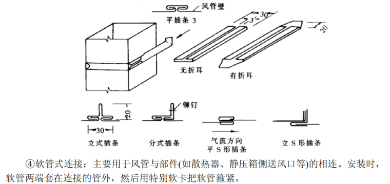 通风管道安装工程施工方案