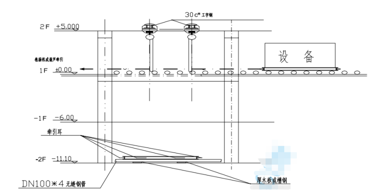 地下室水平运送液滚安排示意图.png