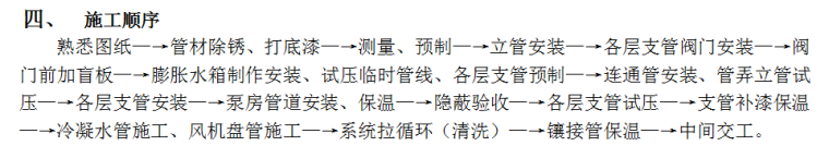 上海某改造工程通风与空调工程施工方案