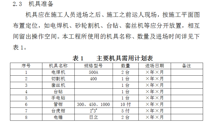 暖卫工程施工方案