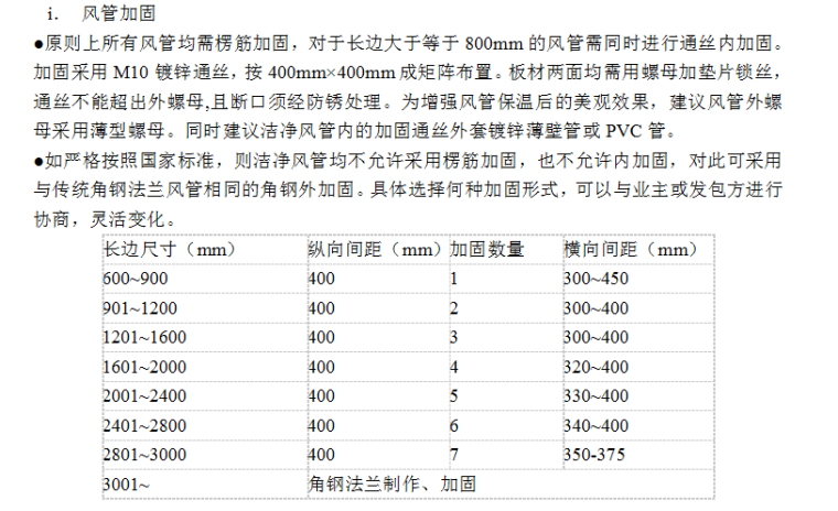 某综合办公楼中央空调系统安装调试施工组织