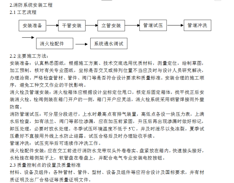 暖通工程施工组织设计