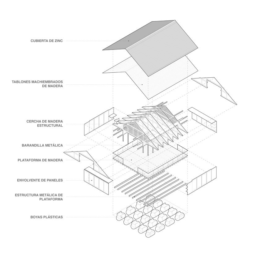 “桑泰天文台”通过浮动文化空间为厄瓜多尔瓜亚斯河注入活力 “桑泰天文台”通过浮动文化空间为厄瓜多尔瓜亚斯河注入活力
