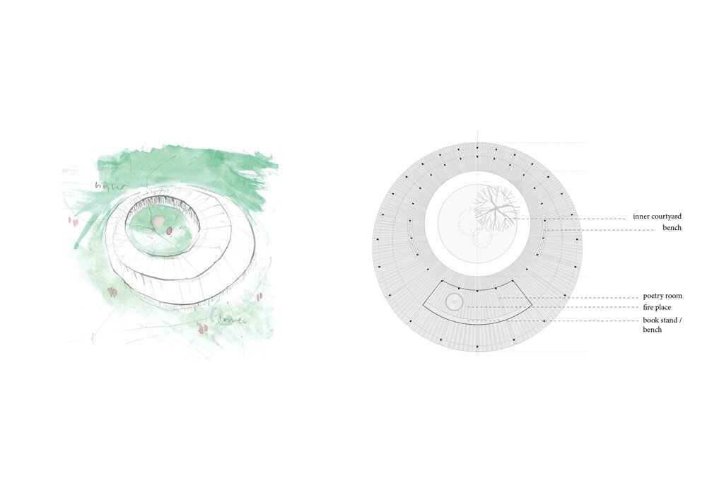 squareone 计划为丹麦的 sanderumgaard 花园设计带有开放式庭院的圆形凉亭