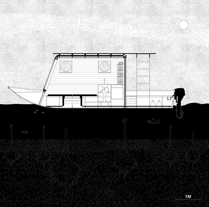 tamás bene 为匈牙利蒂萨湖设计了一艘紧凑型船屋