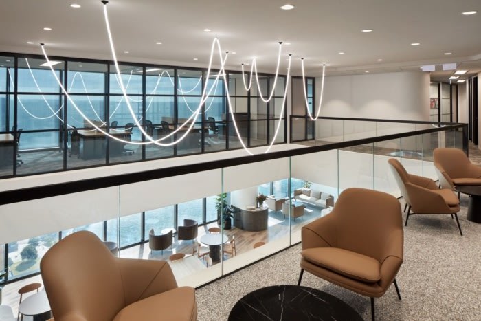 GroupGSA 悉尼德事商务中心联合办公空间