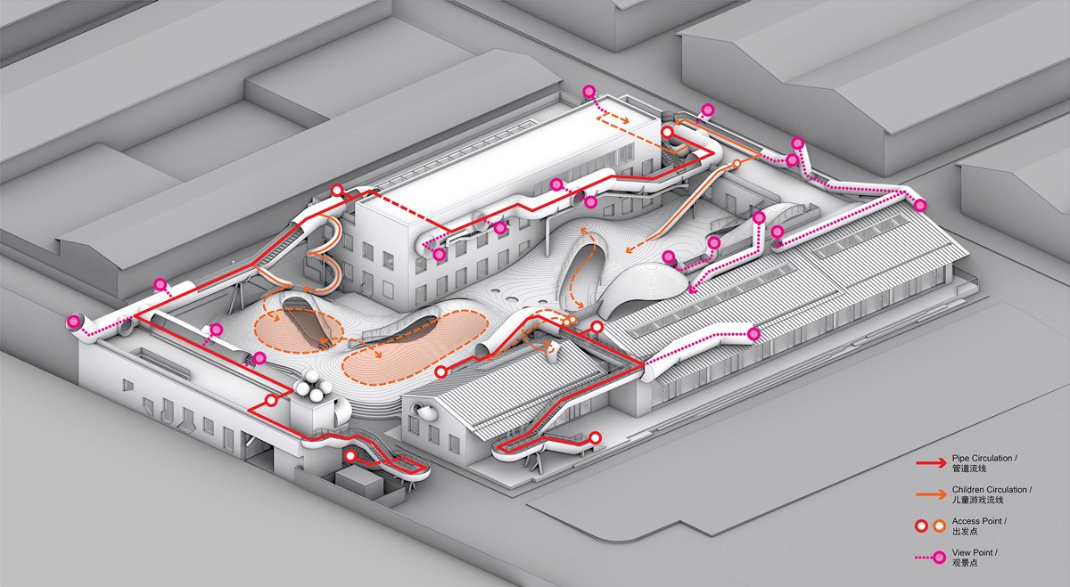 WAA 将 1970 年的北京仓库改造成儿童体验式游乐场