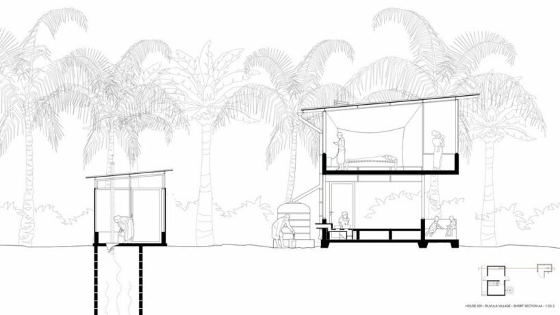 the star homes project explores ways for a sustainable & healthy future in sub-saharan africa