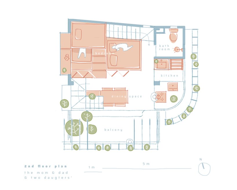 NYKAA 在越南顺化的一个角落里建了一家咖啡馆和三代家庭住宅 NYKAA 在越南顺化的一个角落里建了一家咖啡馆和三代家庭住宅
