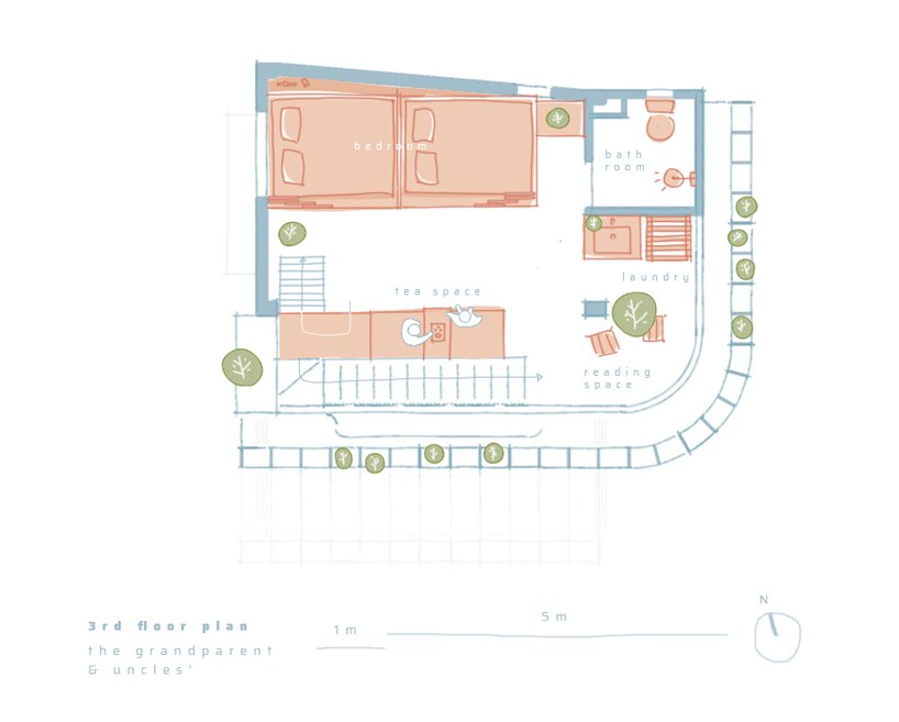 NYKAA 在越南顺化的一个角落里建了一家咖啡馆和三代家庭住宅 NYKAA 在越南顺化的一个角落里建了一家咖啡馆和三代家庭住宅
