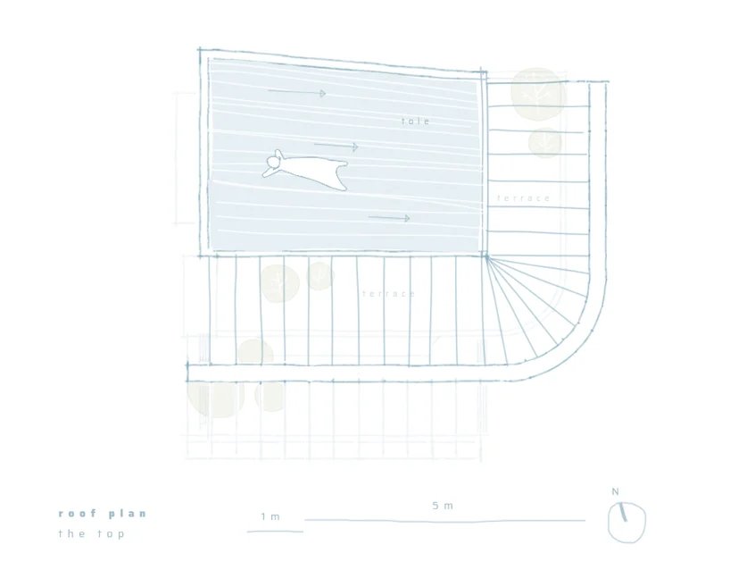 NYKAA 在越南顺化的一个角落里建了一家咖啡馆和三代家庭住宅 NYKAA 在越南顺化的一个角落里建了一家咖啡馆和三代家庭住宅