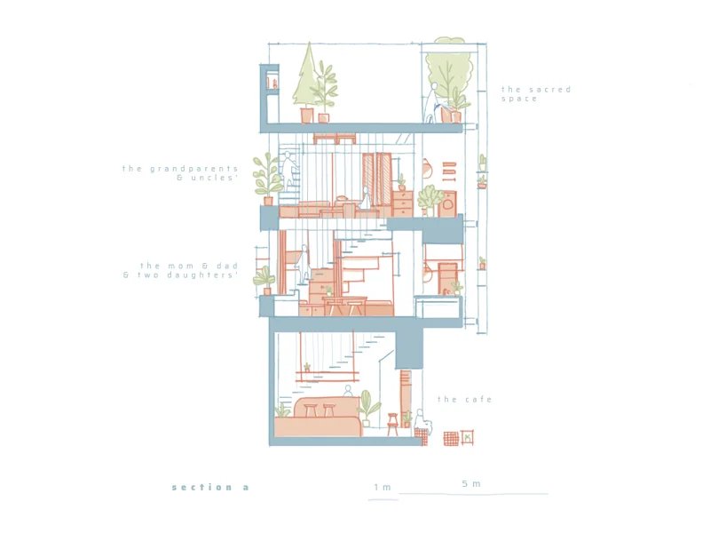 NYKAA 在越南顺化的一个角落里建了一家咖啡馆和三代家庭住宅 NYKAA 在越南顺化的一个角落里建了一家咖啡馆和三代家庭住宅