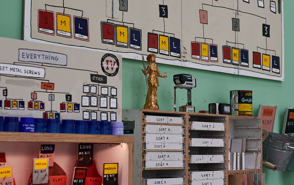 汤姆·萨克斯 (Tom Sachs) 太空计划的发射内部：汉堡 Deichtorhallen 的稀土