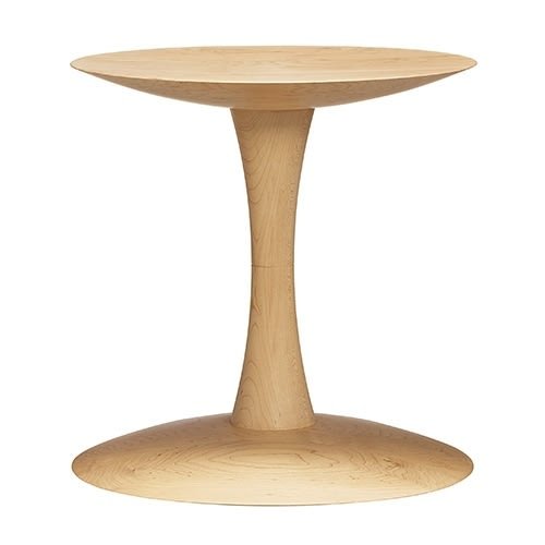 机密视频游戏开发商 - 埃德蒙顿