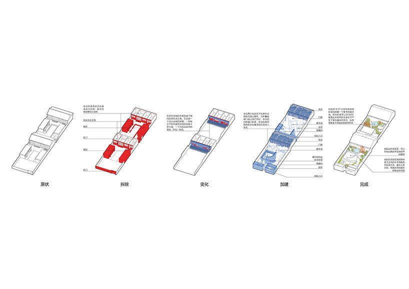 YES.ARCH 在中国围绕“双花园”庭院塑造了这座小酒店