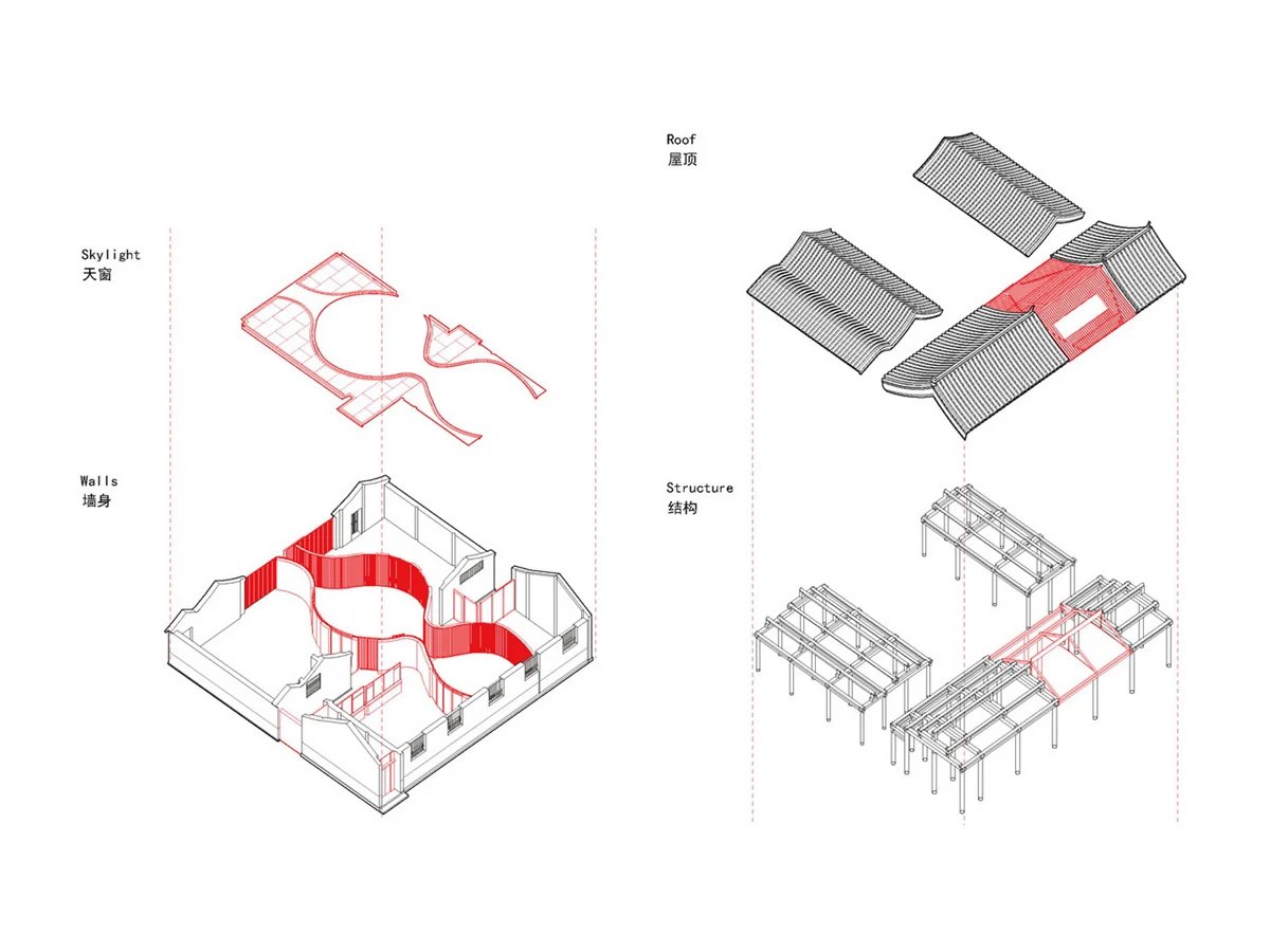 都市实践以蜿蜒的介入方式改造北京破败的胡同 都市实践以蜿蜒的介入方式改造北京破败的胡同