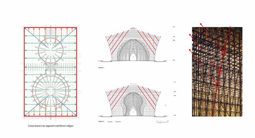 观看 VTN 错综复杂的竹制迎宾中心以其雕塑般的拱顶过滤阳光