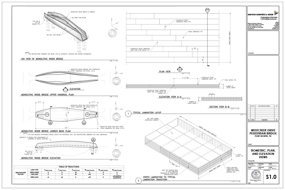 volkan alkanoglu 从造船业中汲取灵感，建造了起伏的木质“漂流”桥