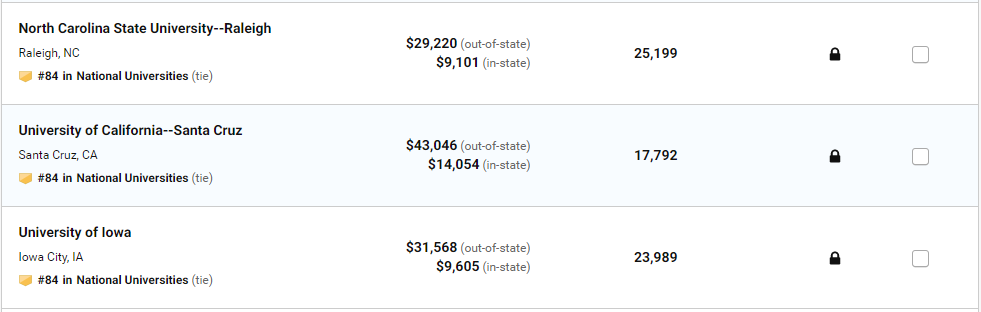 2020 美国大学排名发布！普林斯顿蝉联第一