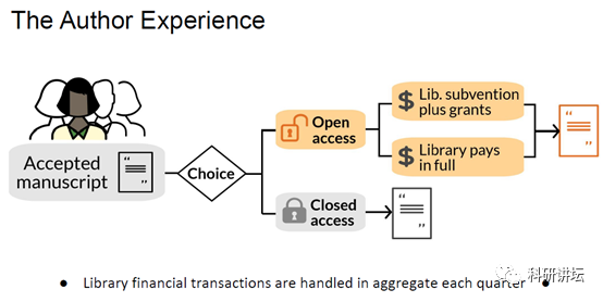 学术界 battle 战：加州大学系统与 Elsevier 的谈判局，Jennifer Doudna 等大佬或成关键