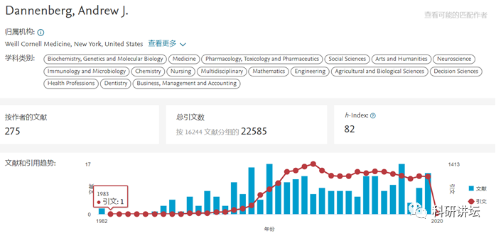 Andrew J Dannenberg 研究团队又有 9 篇 SCI 论文被撤稿