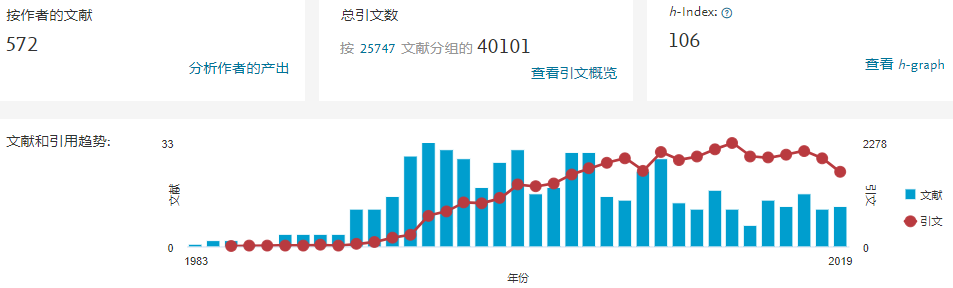 瑞士苏黎世大学医学院 Adriano Aguzzi 教授 9 篇论文涉嫌学术不端