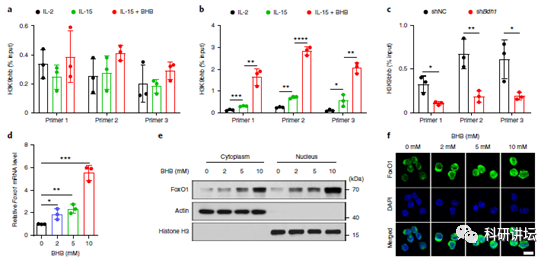 华中科技大学黄波教授评上长江和杰青后再次在顶级期刊上发表论文