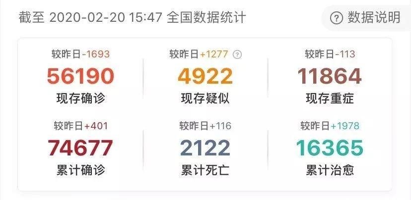 被讽刺为逃兵的管轶 发表了新冠病毒重要研究