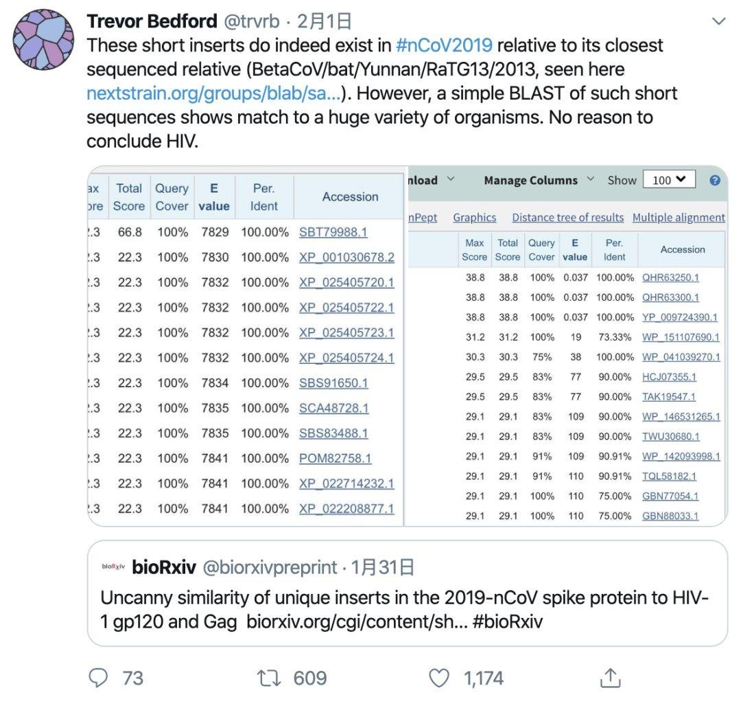 新型冠状病毒系人为制造？引起漫天谣言的奇葩论文将撤稿