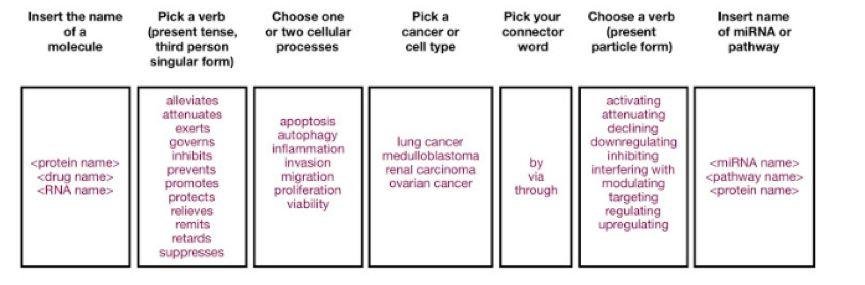 中国论文工厂再曝丑闻 有医生发邮件请求不要再报道