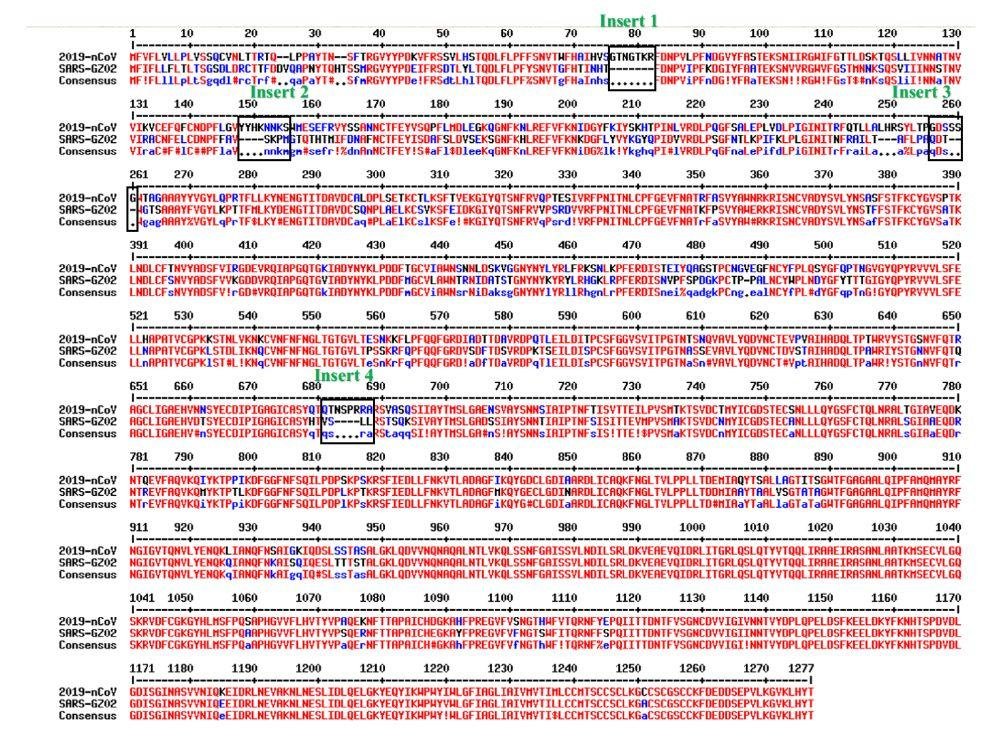 新型冠状病毒系人为制造？引起漫天谣言的奇葩论文将撤稿