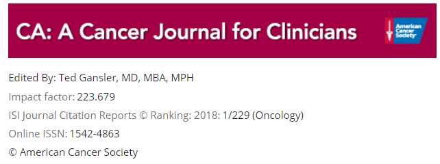 神刊 CA：连续两年超 200 分 今年影响因子将超 300 分