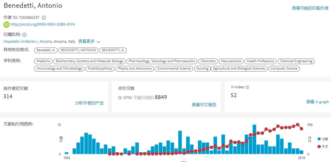 Antonio Benedetti 教授 37 篇署名文章被质疑学术不端