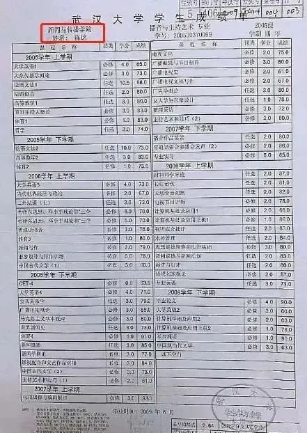 武汉大学教师陈铭涉嫌学术造假?攀附妻子上位?当事人发长文回应 武汉大学教师陈铭涉嫌学术造假?攀附妻子上位?当事人发长文回应