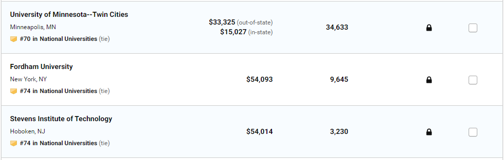 2020 美国大学排名发布！普林斯顿蝉联第一