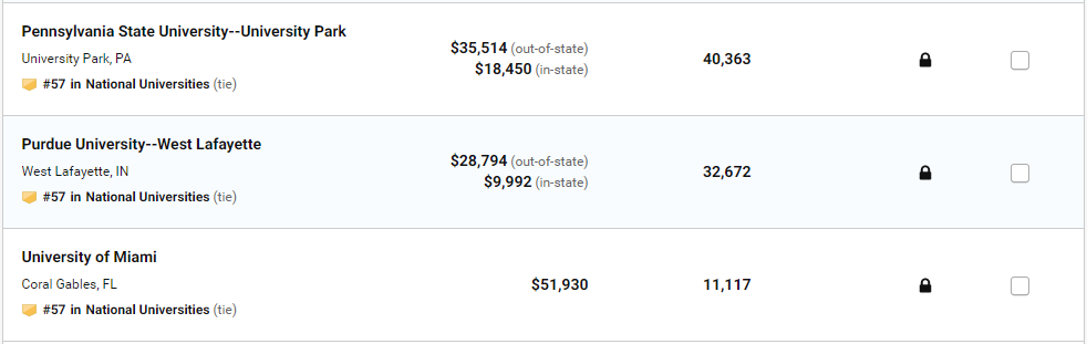 2020 美国大学排名发布！普林斯顿蝉联第一