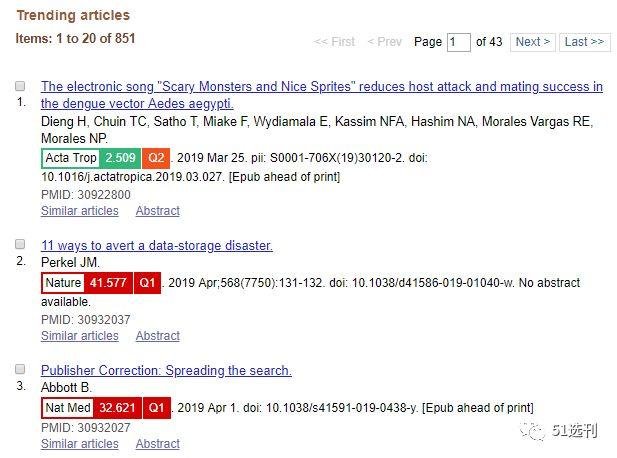 影响因子只有 2.5，却在 Pubmed 热度排行榜第一位，紧随其后的是几篇 Nature