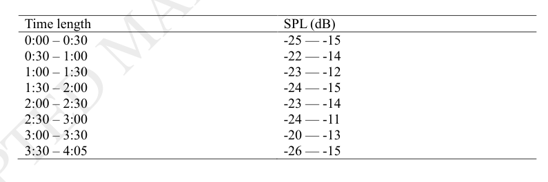 影响因子只有 2.5，却在 Pubmed 热度排行榜第一位，紧随其后的是几篇 Nature