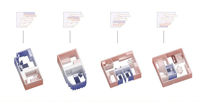 “生病期间的家”将医院设施内的亲密家庭环境融为一体 “生病期间的家”将医院设施内的亲密家庭环境融为一体