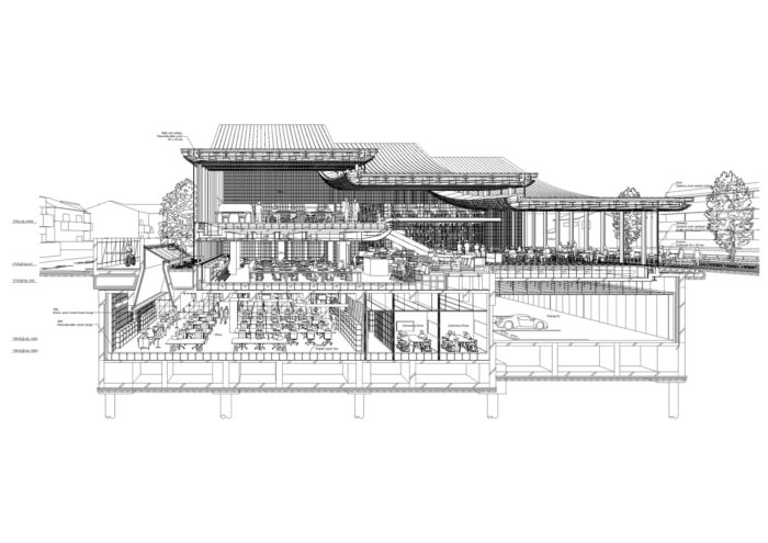 ZOZO 办事处 – 千叶