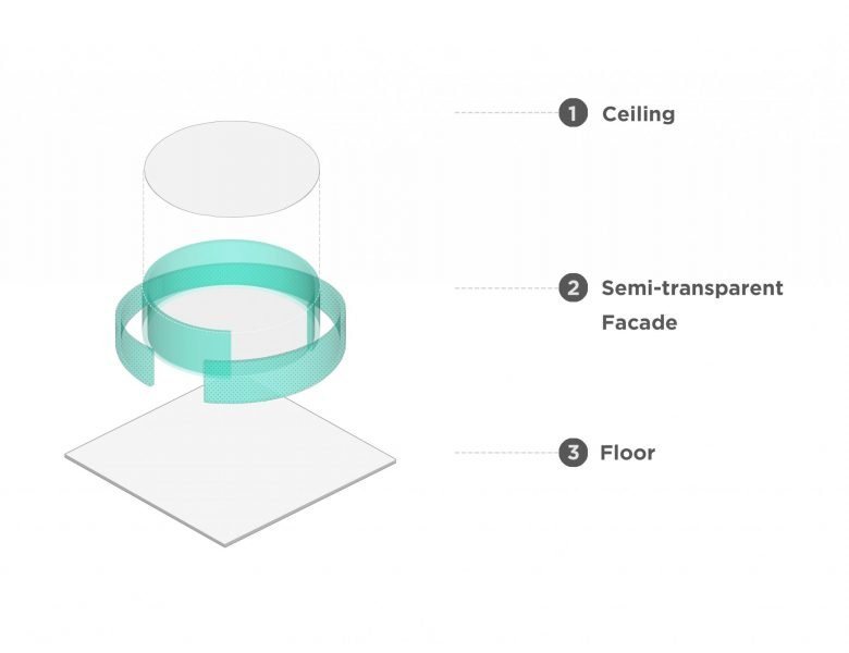 BASTO 快闪店, 厦门