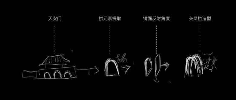 追忆《创始》:芝麻健康北京环球度假区零售空间 追忆《创始》:芝麻健康北京环球度假区零售空间