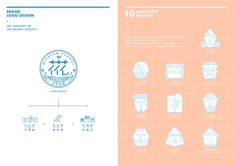 花开学堂——以儿童美育为主题的绘本销售中心