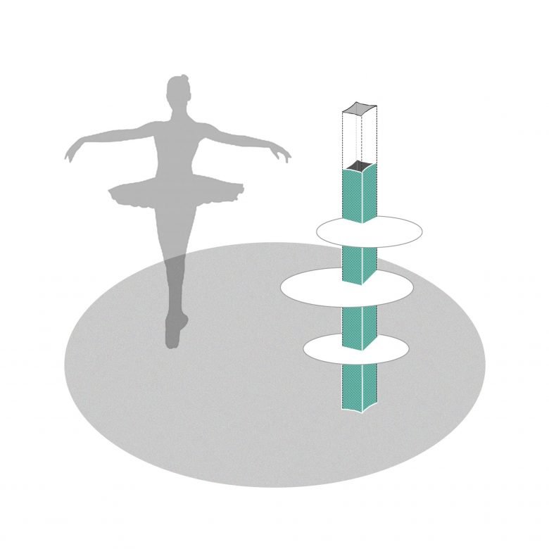 BASTO 快闪店, 厦门