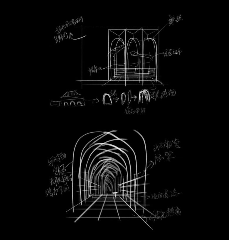 追忆《创始》:芝麻健康北京环球度假区零售空间 追忆《创始》:芝麻健康北京环球度假区零售空间