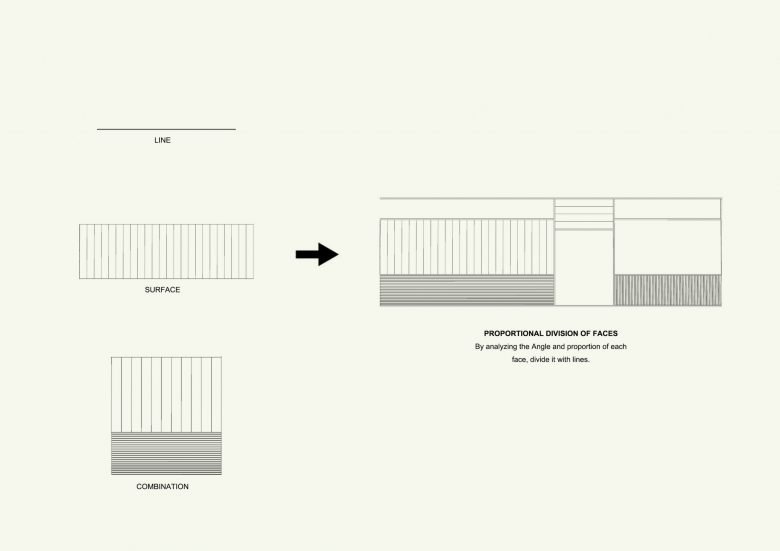 宁波 B&B ITALIA 展厅 宁波 B&B ITALIA 展厅