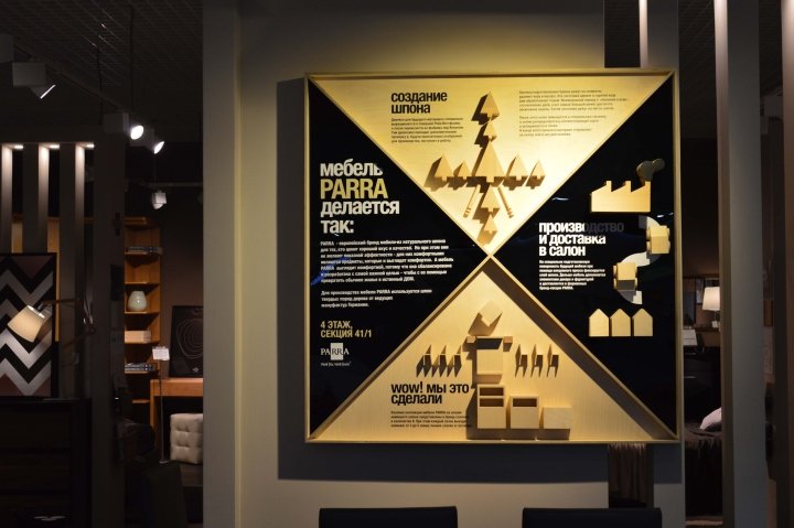 俄罗斯莫斯科 Alan Khadikov 为 Parra Store 设计的 3D 讲故事装置