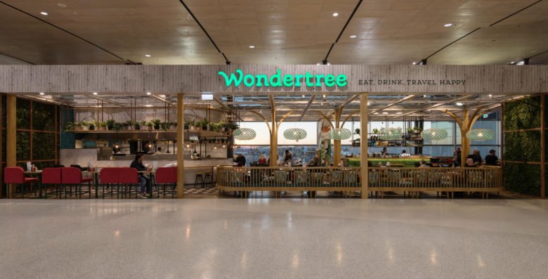 Wondertree 奥克兰国际机场：开启您的精彩旅程
