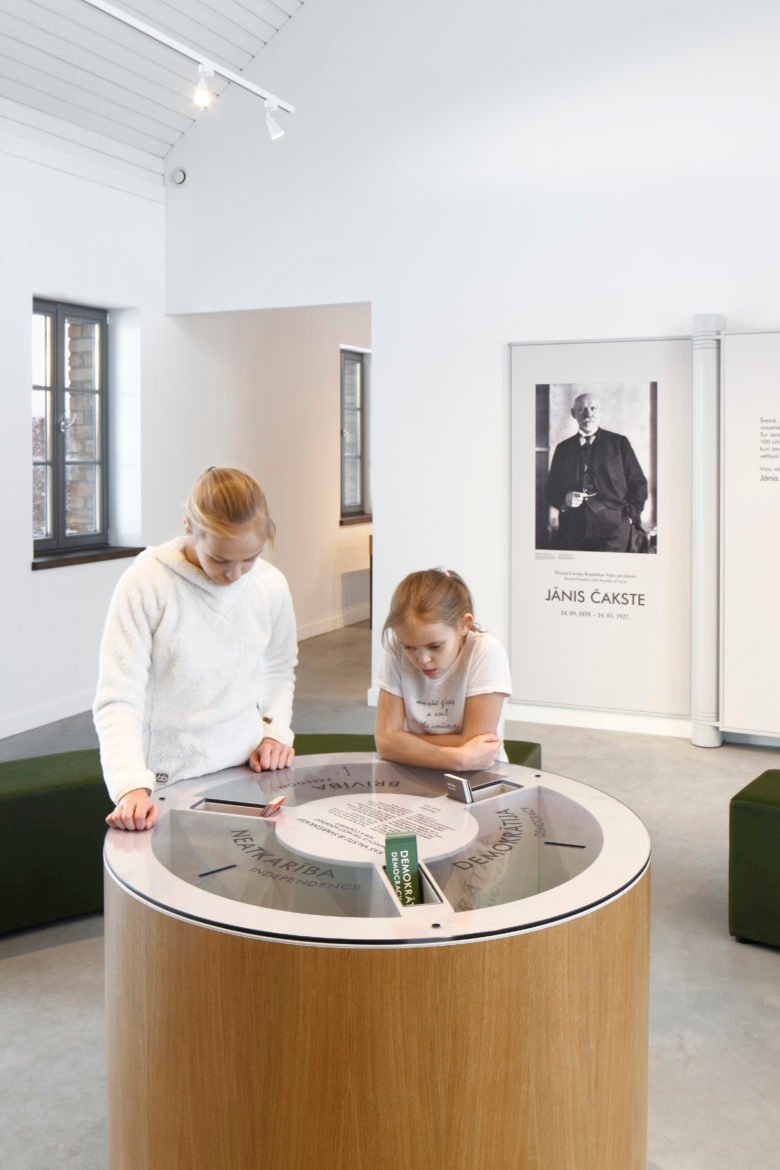 Jānis Čakste’s House——民主与自由的故事